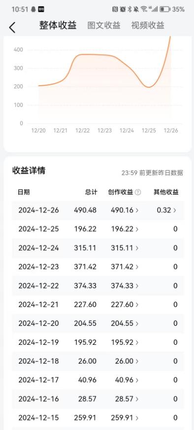 2025今日头条最新视频一比一搬砖,电脑可批量小白也能日入过千 2025今日头条最新视频一比一搬砖,电脑可批量小白也能日入过千