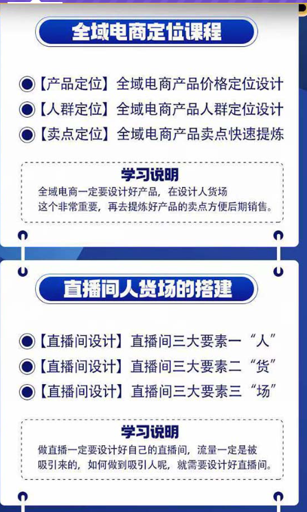 全域电商-粗暴玩法课：10亿销售经验干货分享！定位/免费起号/千川投流插图